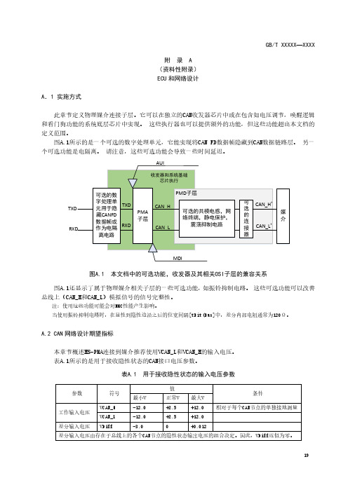 道路车辆—控制器局域网(CAN)ECU和网络设计、PN物理层模型