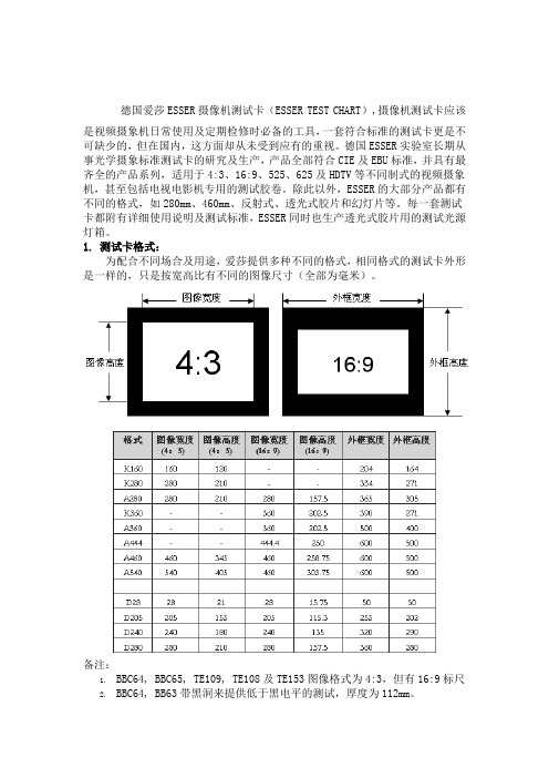 测试卡详细