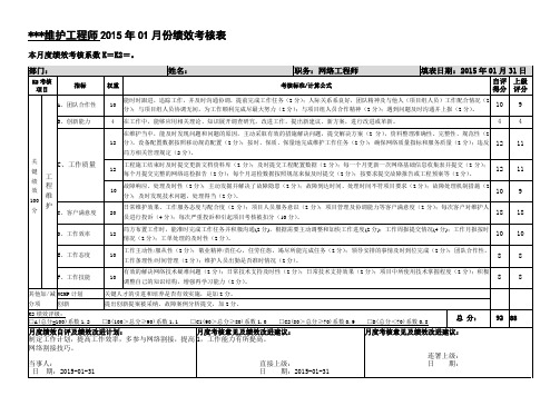维护工程师绩效考核表