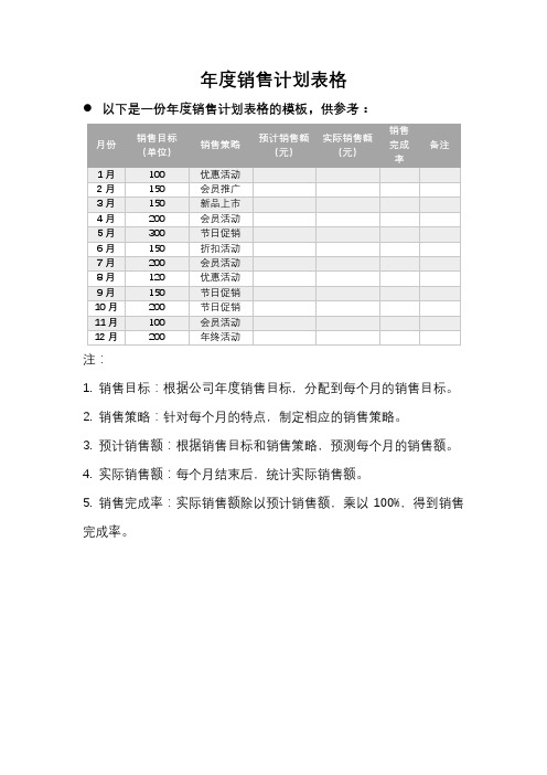 excel年度销售计划表格