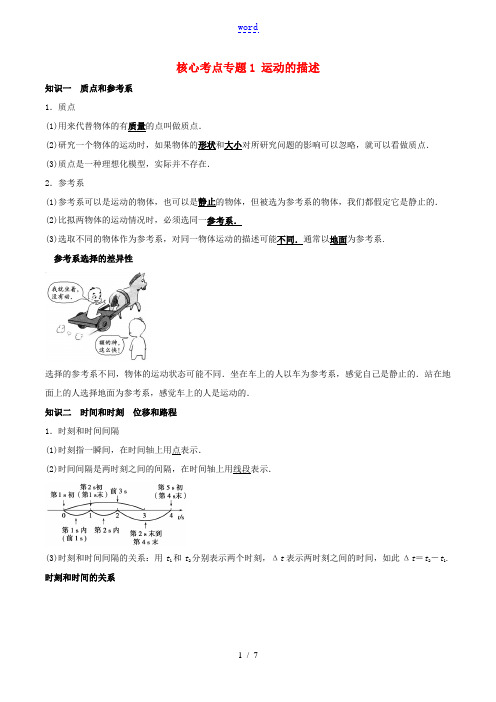 高考物理一轮复习 核心考点专题1 运动的描述(含解析)-人教版高三全册物理试题