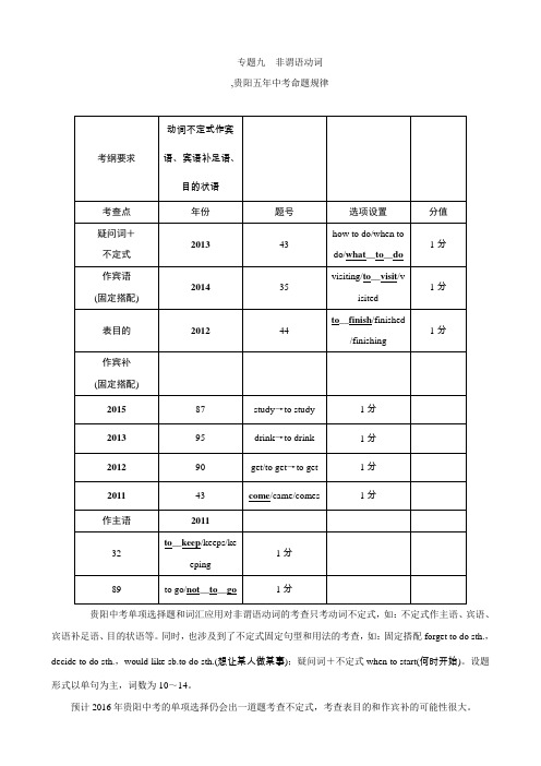 贵阳中考命题研究英语语法专题突破：专题九非谓语动词