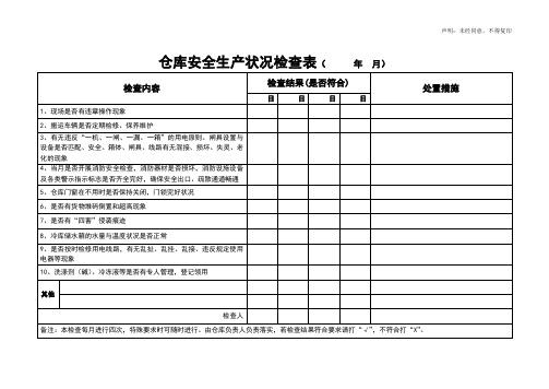 仓库安全生产检查记录