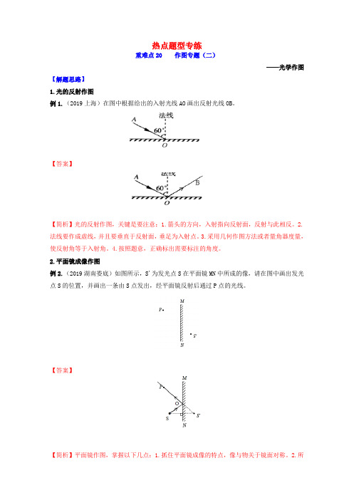 2020年中考物理重难点专练20作图专题二光学作图_热点题型(含解析)