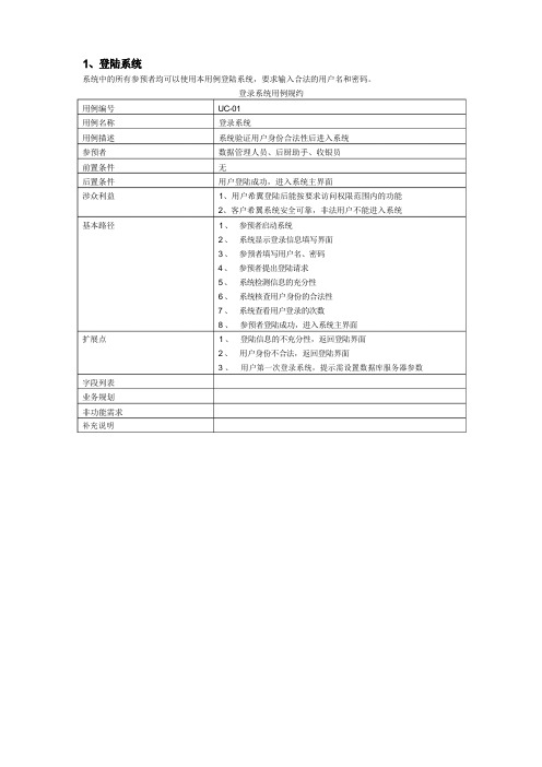 软件工程-用例规约