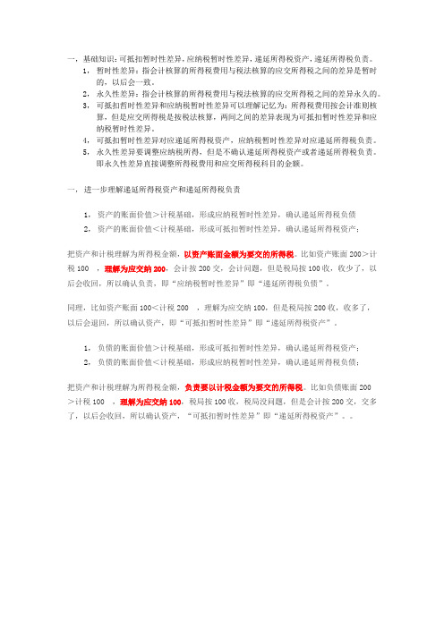 如何区分递延所得税资产和递延所得税负债