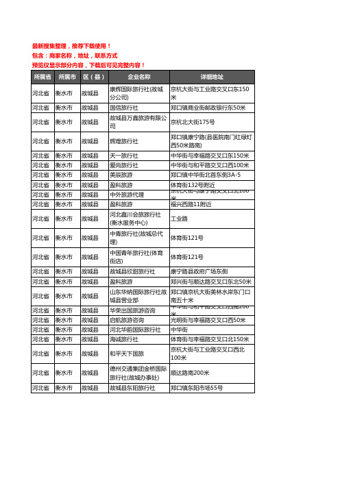 新版河北省衡水市故城县旅行社企业公司商家户名录单联系方式地址大全23家