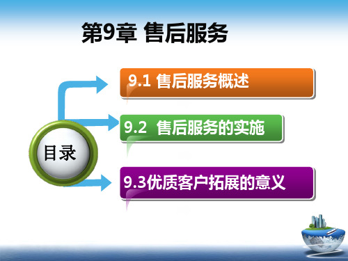 客户关系管理第9章  售后服务