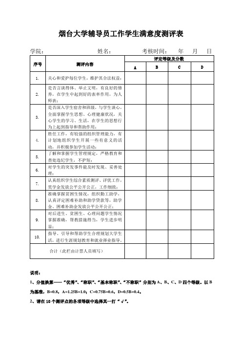 烟台大学辅导员工作学生满意度测评表