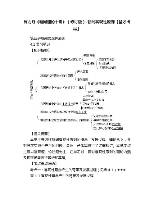 陈力丹《新闻理论十讲》（修订版）-新闻客观性原则【圣才出品】