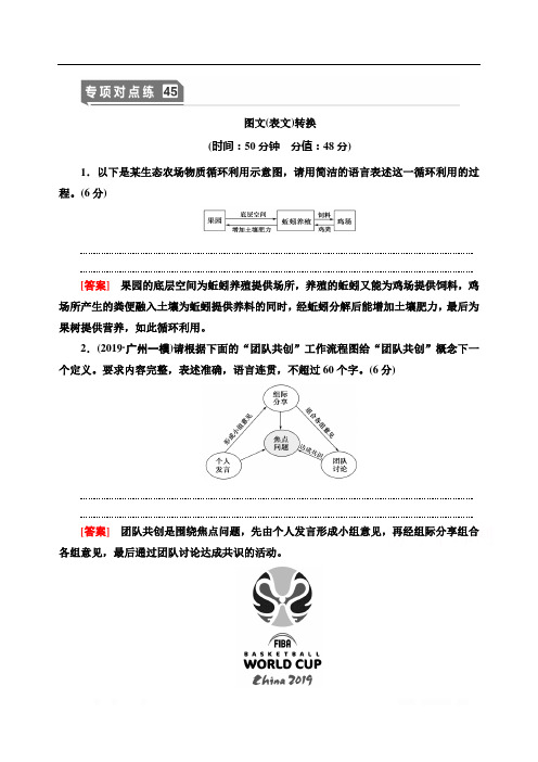 2021版新高考语文(辽宁专用)一轮专项对点练：45 图文(表文)转换 