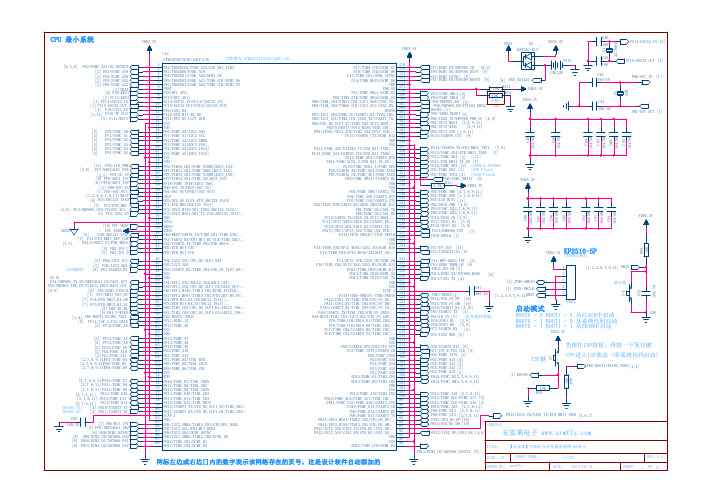 安富莱STM32-V5开发板_原理图