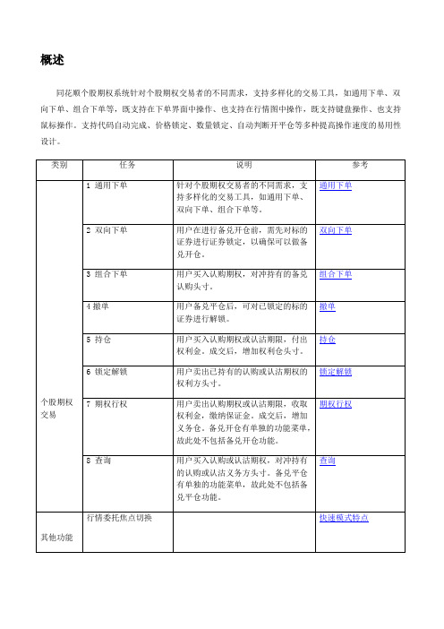 个股期权模拟软件使用说明