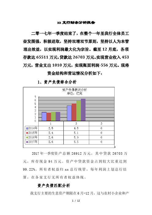 xxXX支行2017年一季度财务分析