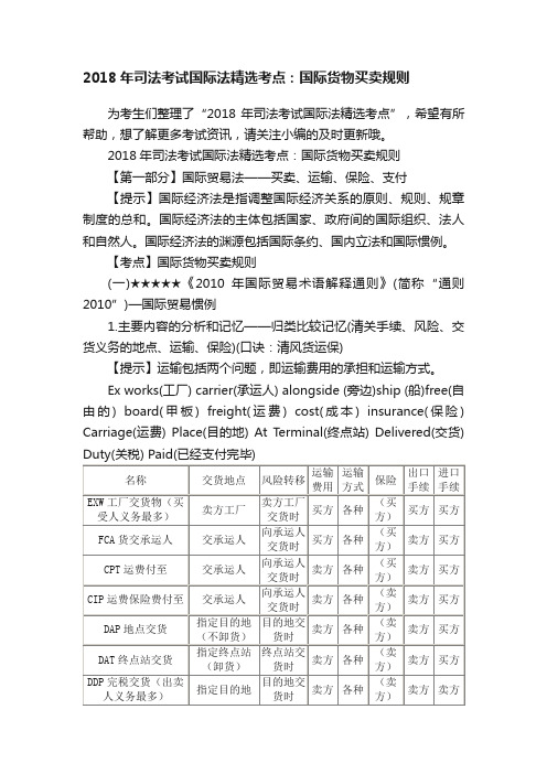 2018年司法考试国际法精选考点：国际货物买卖规则