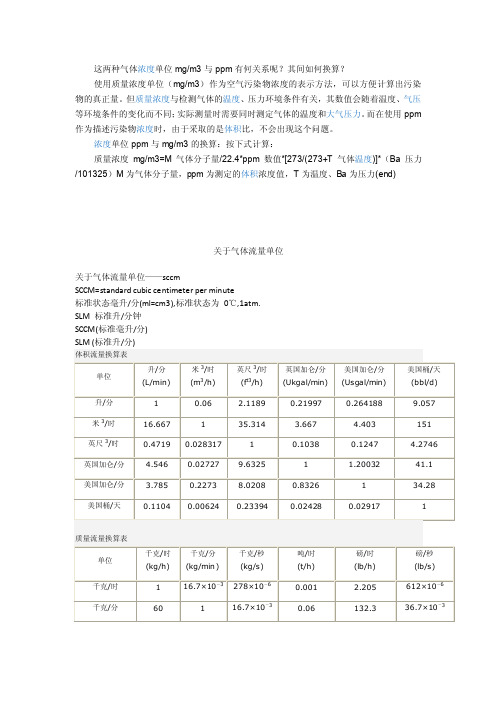 单位换算——精选推荐