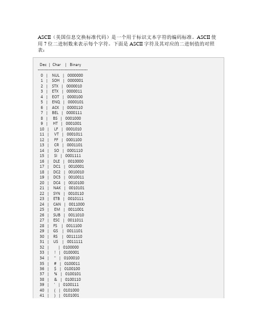 ascii二进制对照表