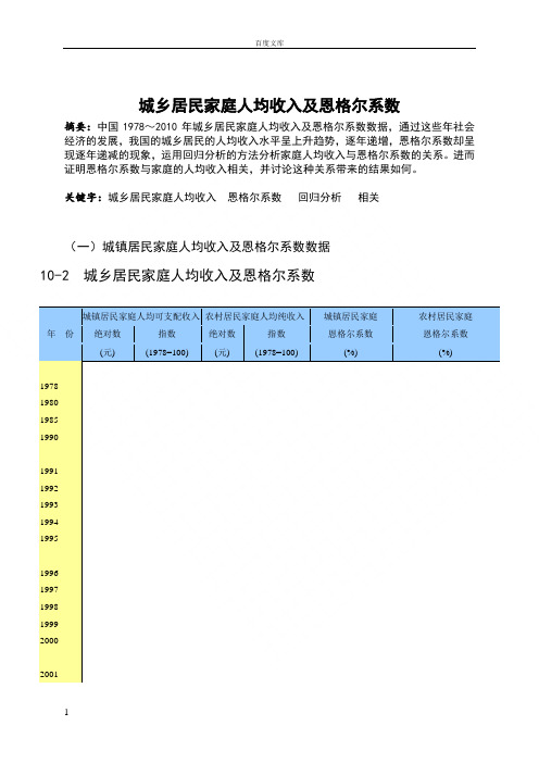 城乡居民家庭人均收入及恩格尔系数