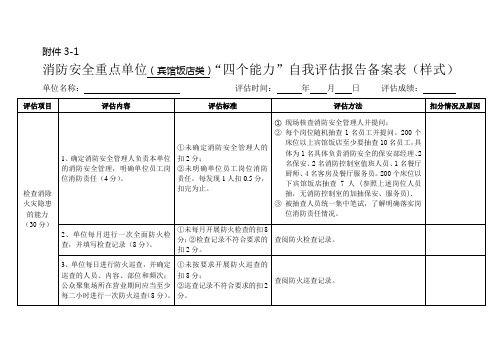 “四个能力”自我评估报告备案表