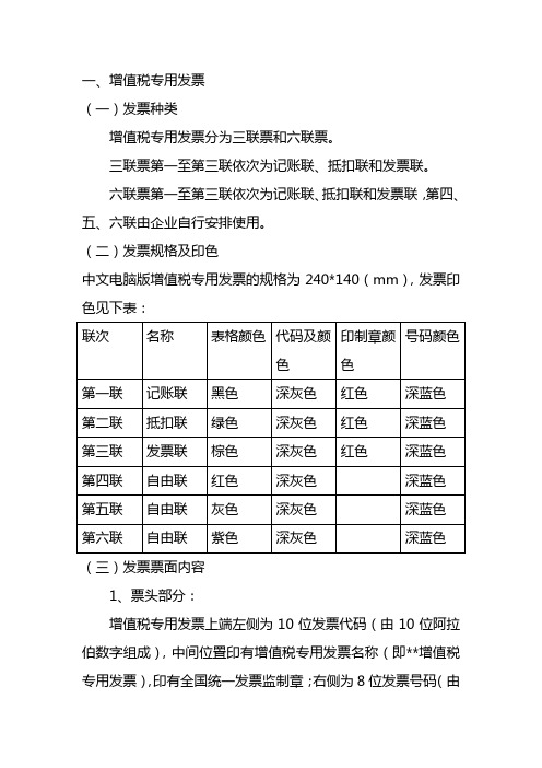 增值税发票解释