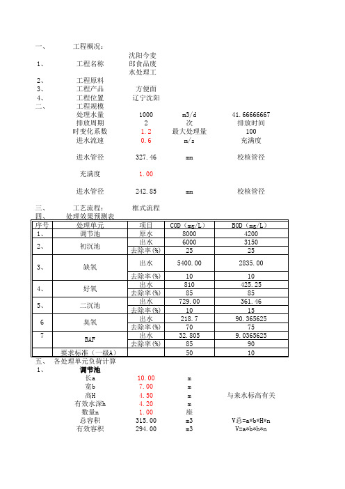 污水处理构筑物计算书