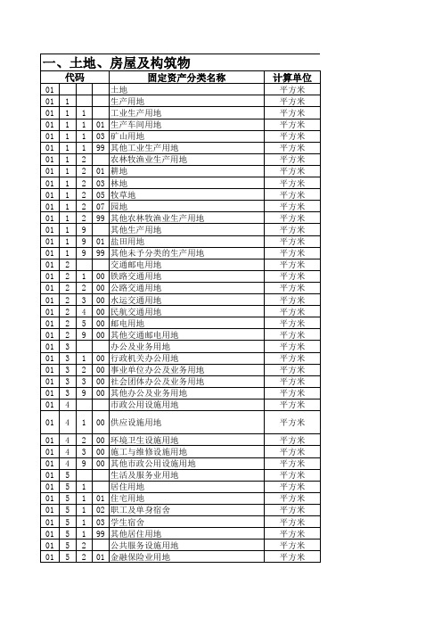 固定资产分类与代码