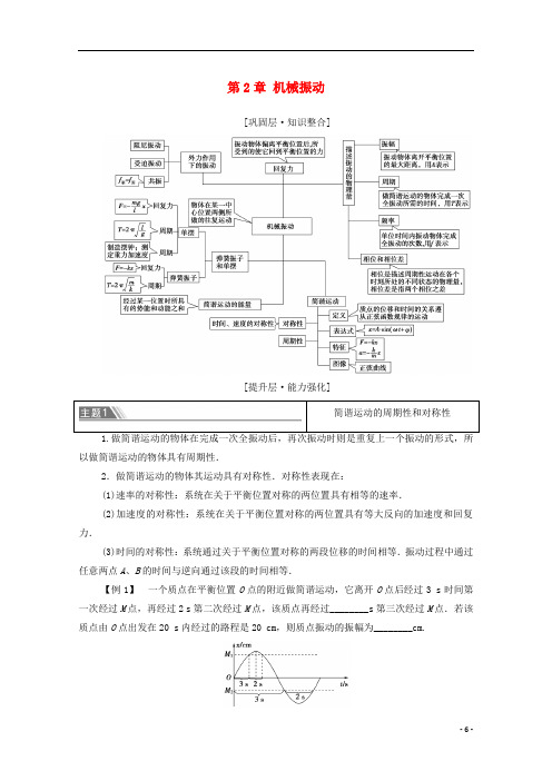 2020_2021学年新教材高中物理第2章机械振动章末综合提升学案新人教版选择性必修第一册