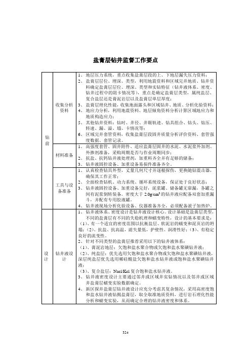 盐膏层钻井监督工作要点