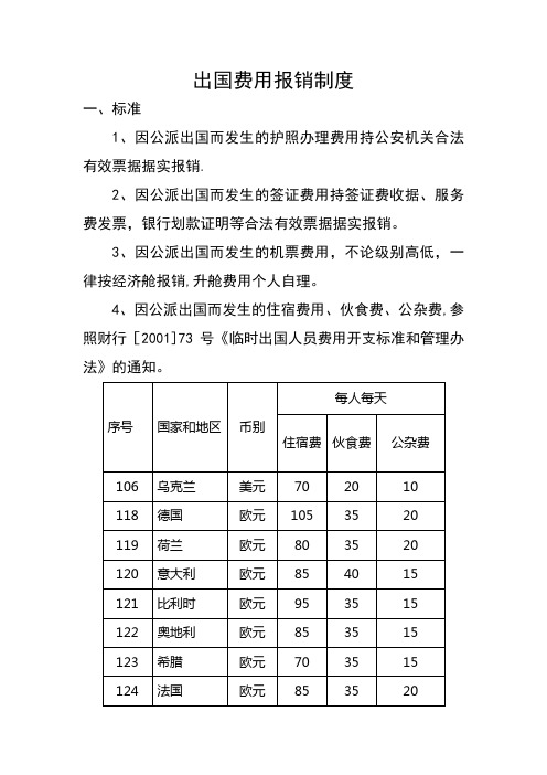 出国费用报销制度