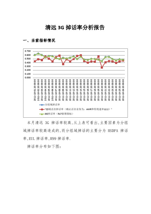 3G掉话率分析交流