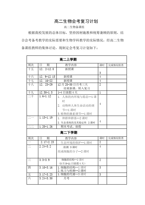 高二生物会考复习计划