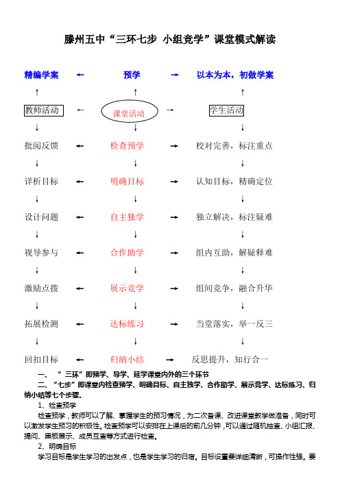 “三环七步小组竞学”课堂模式2015.1