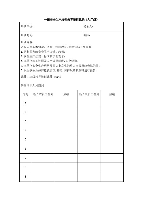 04.三级培训教育试题(全年新员工入职所需)