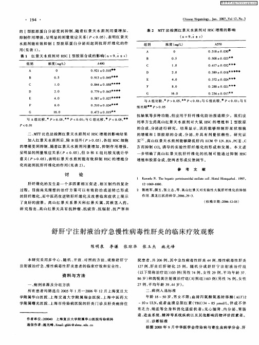 舒肝宁注射液治疗急慢性病毒性肝炎的临床疗效观察