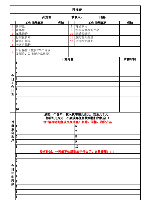 1外贸业务员日报格式