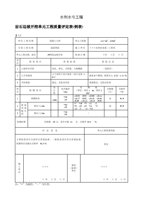 2第二部分水工建筑工程单元工程质量评定表完成