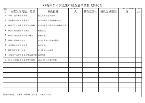 饲料公司安全生产检查自查排查表