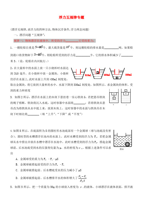 2020中考物理 浮力五规律专题讲解(无答案)