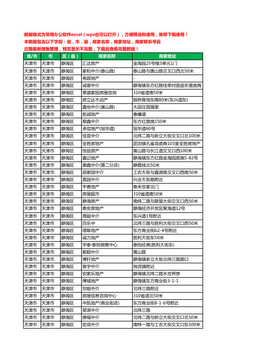 2020新版天津市天津市静海区房屋中介工商企业公司商家名录名单联系电话号码地址大全219家