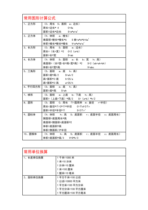 小学数学必背公式大全