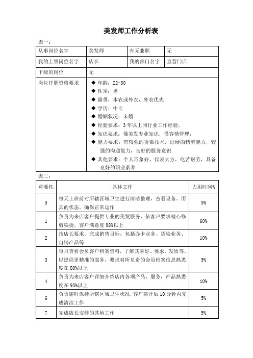 工作分析表(美发师)