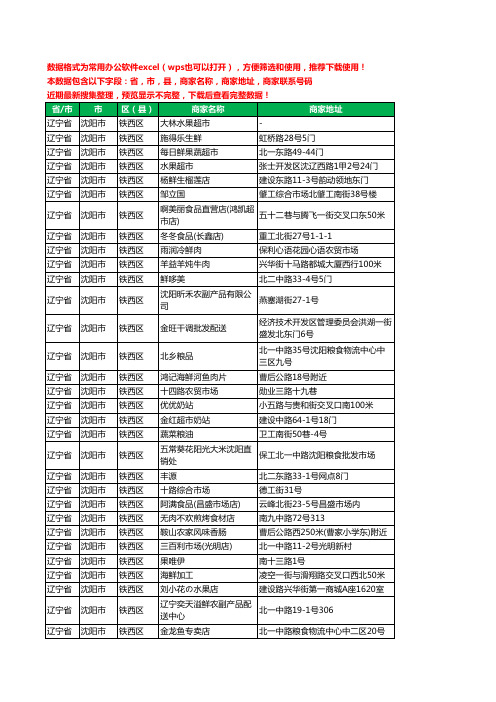 2020新版辽宁省沈阳市铁西区农产品行业工商企业公司商家名录名单联系电话号码地址大全898家