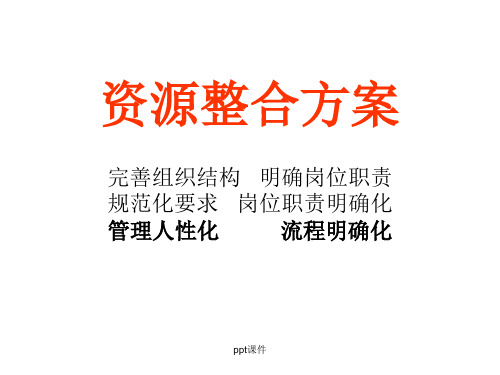 资源整合方案ppt课件