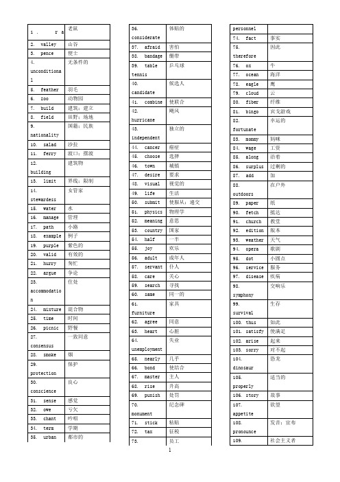 高考英语单词3500-带格(乱序版)【极力推荐】5份