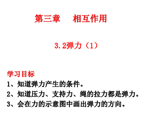 人教版高一中物理必修1第三章  3.2 弹力(1)(13张PPT)