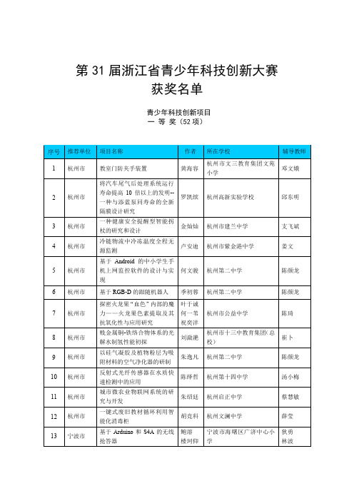 第25届浙江省青少年科技创新大赛