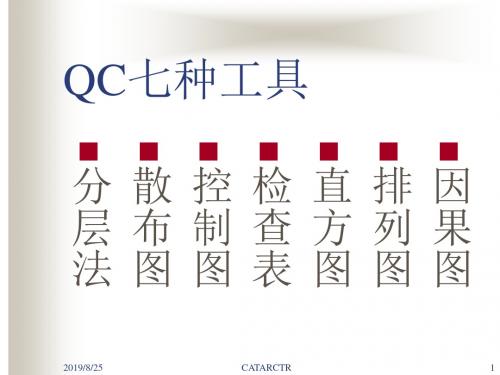 QC七种工具培训课件(PPT 96页)