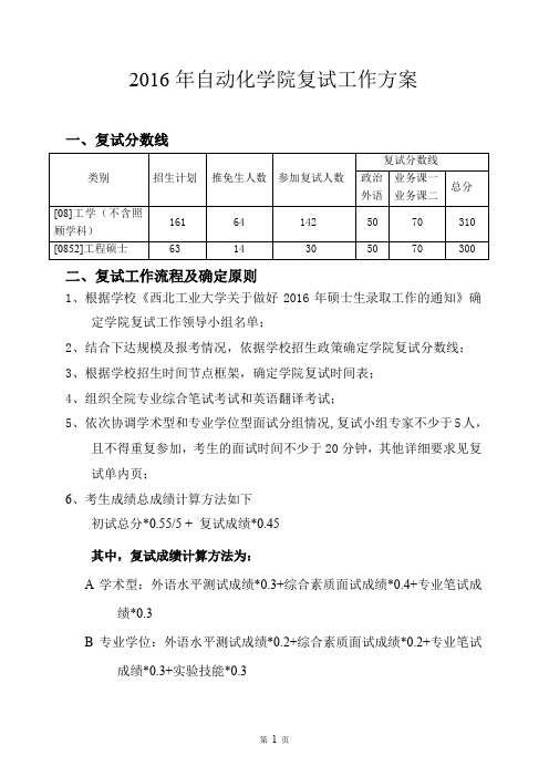 2016年自动化学院复试工作方案