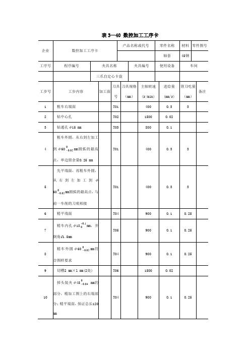 电子课件-《数控加工工艺学》-B01-9549 表3—40 数控加工工序卡