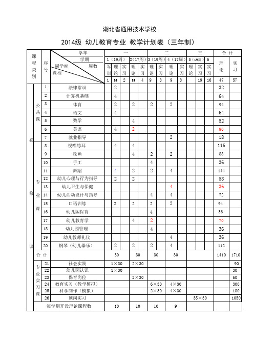 14级教学计划(新调整)